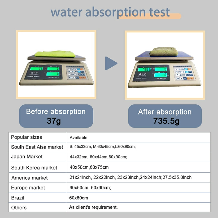 Biodegradable disposable pet pee pad charcoal (carbon pet pee pad), wholesale eco-friendly pet pads, deodorant & absorbent, pet dog pad