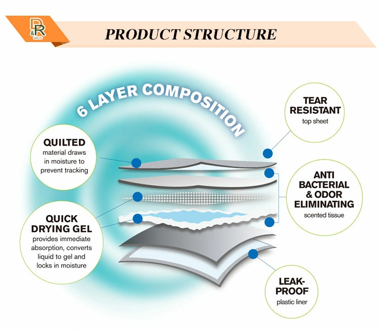 Extra-large scented dog pad suitable for big dogs